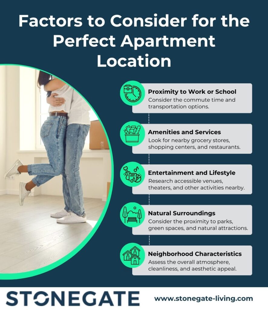 factors to consider for the perfect apartment location