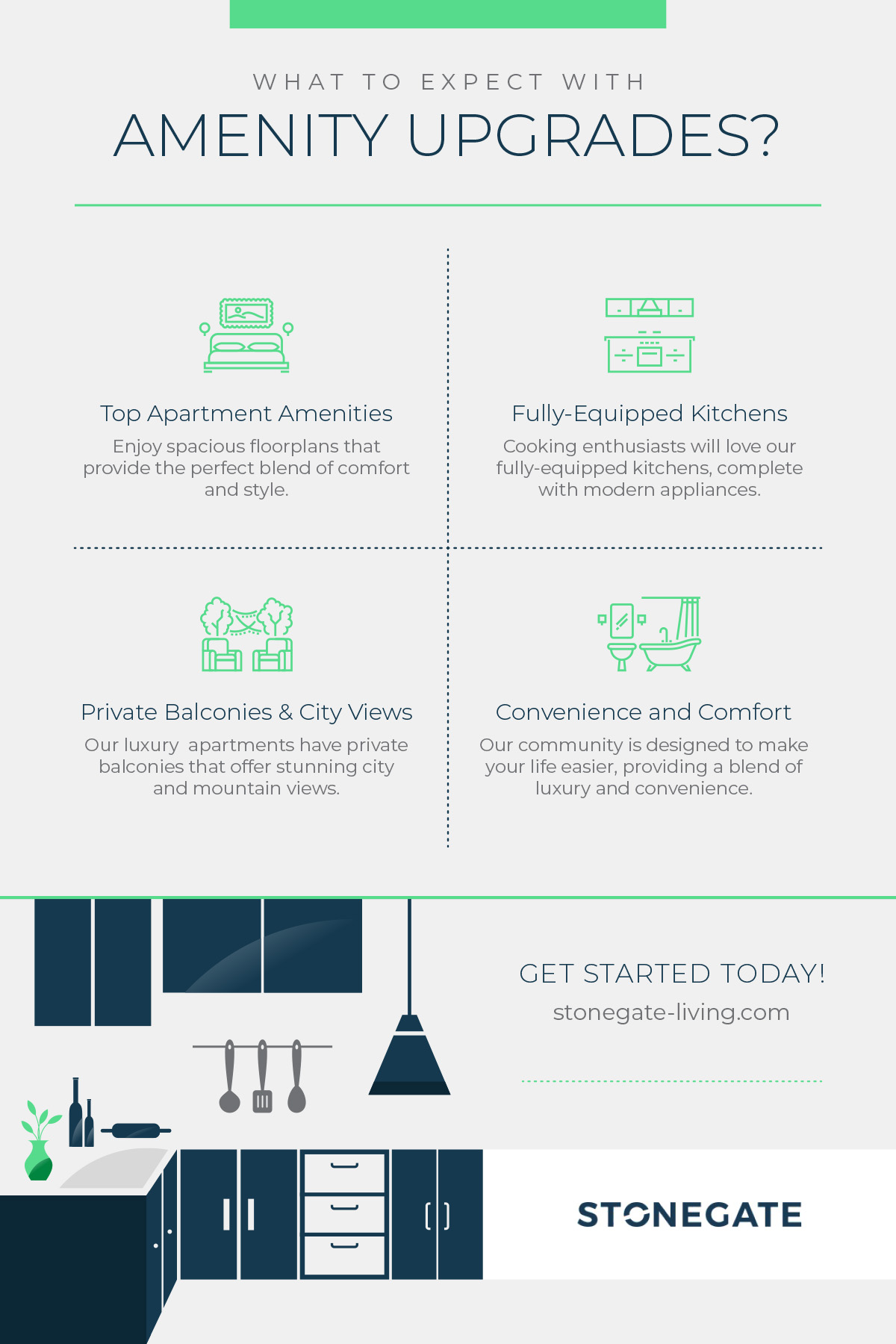 What to Expect with Amenity Upgrades Infographic