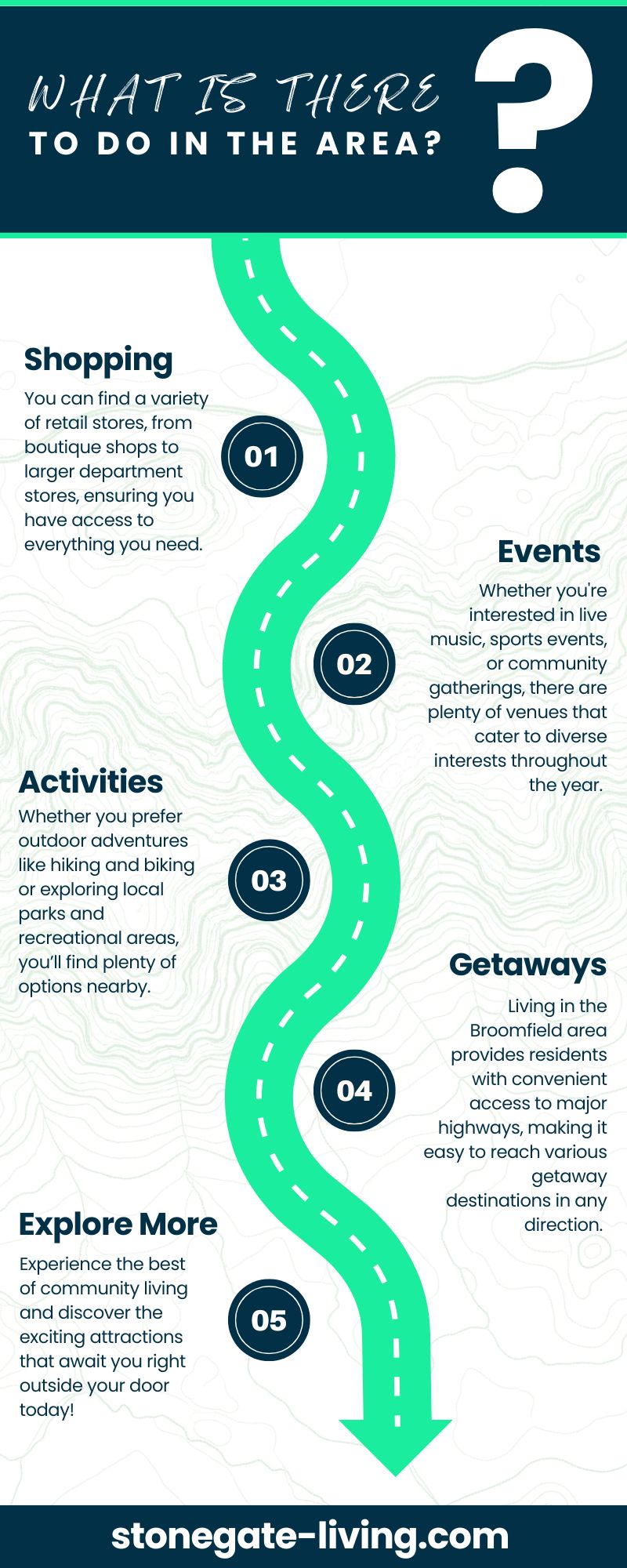 what to do infographic