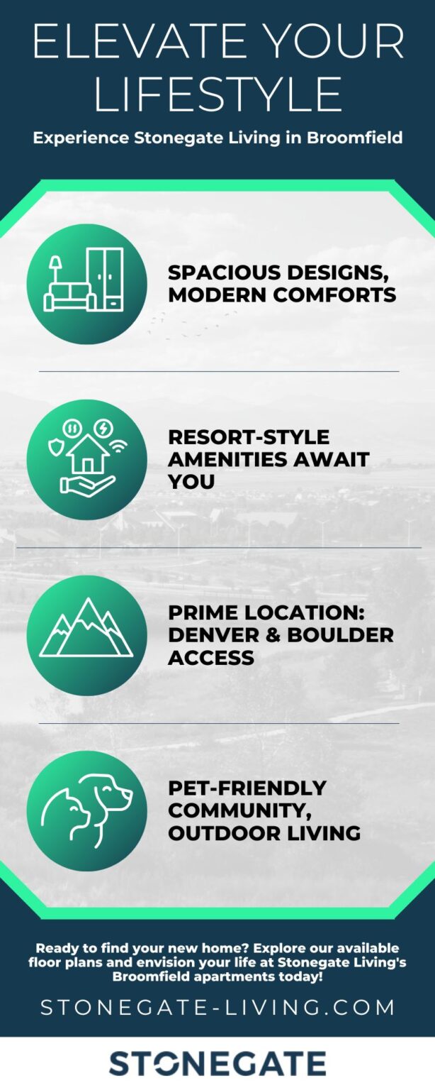 infographic: elevate your lifestyle/: experience stonegate living in broomfield